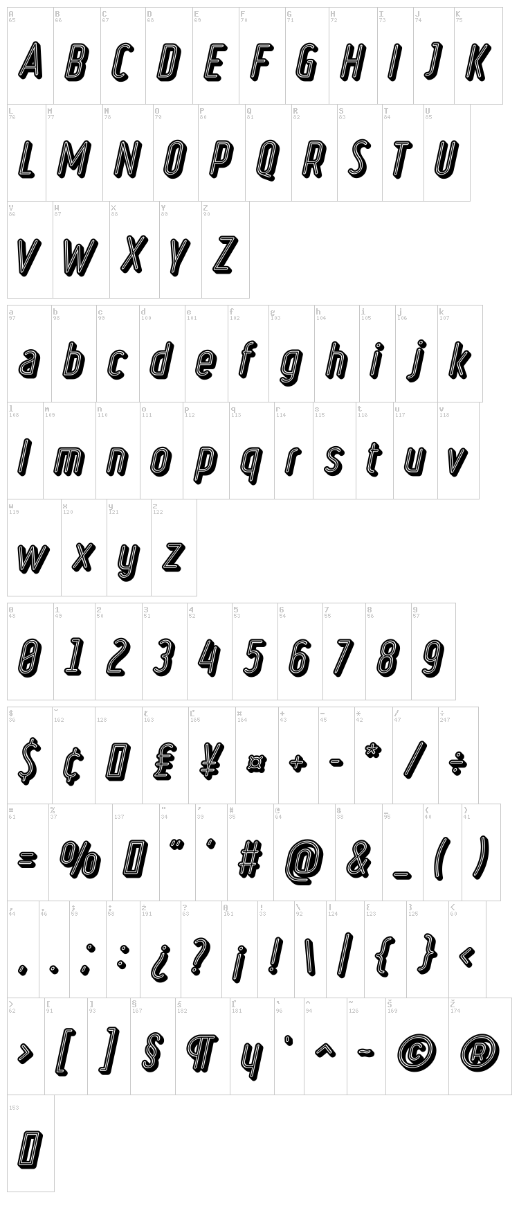Ruler Volume font map